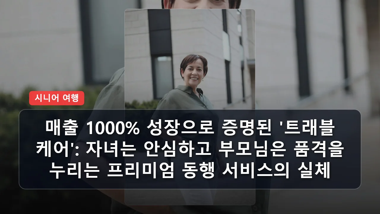 niche cluster post 20260323 113343 293d4ab9 thumb