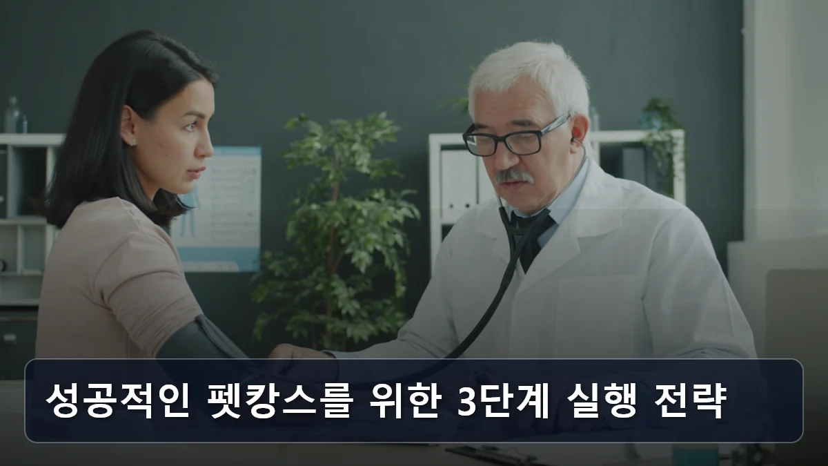 성공적인 펫캉스를 위한 3단계 실행 전략 관련 이미지