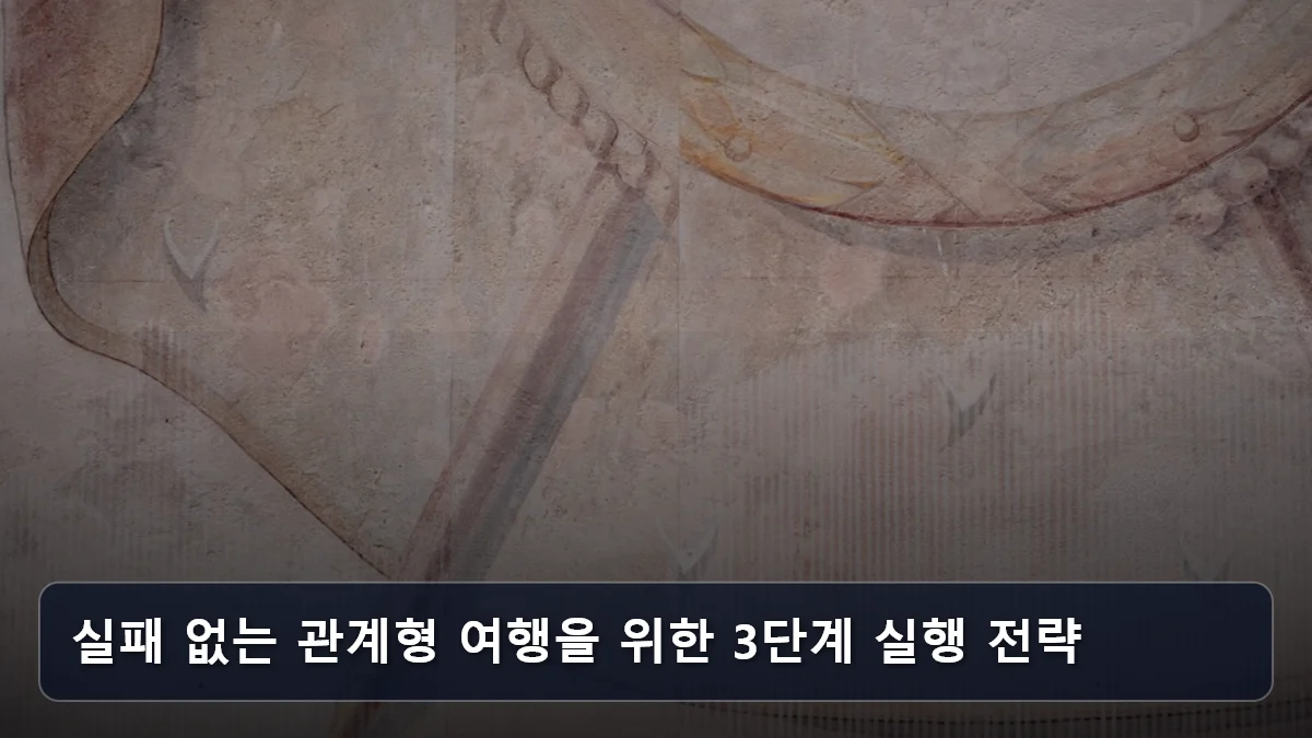 실패 없는 관계형 여행을 위한 3단계 실행 전략 관련 이미지